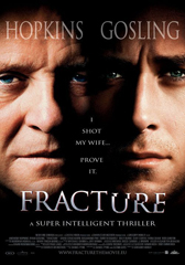 fracture